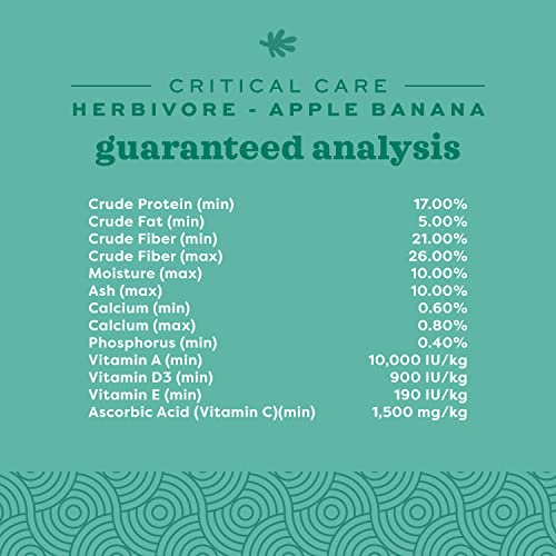 Oxbow Critical Care Herbivore, Emergency Guinea Pig Food, Rabbit Food for Recovery, Natural Apple Banana Flavor, Critical Care for Guinea Pig