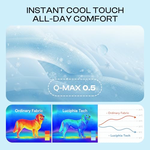 Luciphia Premium Dog Cooling Mat Non-Slip Q-MAX>0.5 Self-Cooling Pad for Small Pet Cat Indoor Portable Kennel Puppy Bed for Summer Crate Pad for Dog