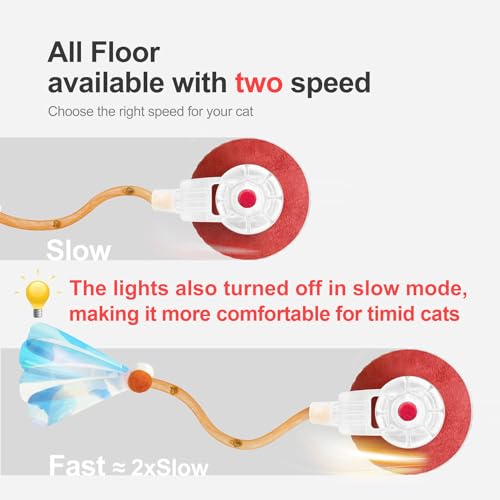 Jkanti Interactive Cat Toys for Indoor Cats,The 3rd Generation Agile Moving Cat Ball with Elastic Mesh Tail,Automatic Kitten Toys for Bored Indoor