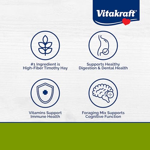 Vitakraft VitaSmart Complete Nutrition Pet Rabbit Food, 8 lbs
