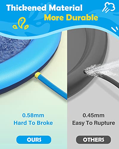Peteast Splash Pad for Dogs & Kids - Anti-Slip Dog Pool for Large Dogs, 0.58 mm Thickened Durable Outdoor Water Play Mat, Summer Sprinkler Toy for