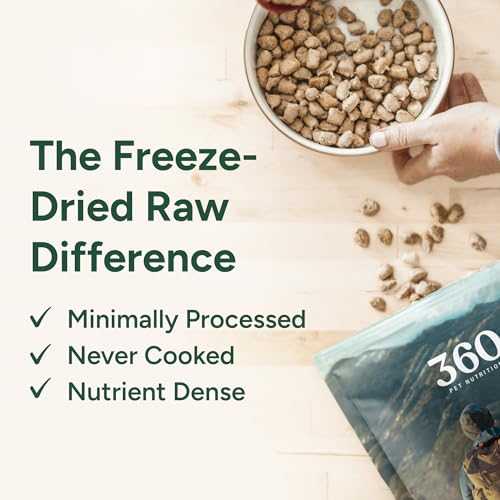 360 Pet Nutrition Freeze-Dried Raw Dog Food – Chicken, Grain-Free, 48 oz