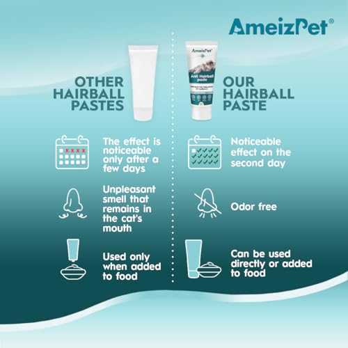 AmeizPet Hairball Remedy for Cats, Anti-Hairball Paste for Pet Fur, Treatment for Long & Short Fur Cats, 4.23 Oz (120g)