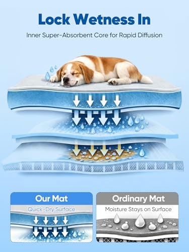 Rywell Super-Absorbent Cooling Mat for Dogs 44"x32" Arc-Chill 3.0 & Color-Changing Dog Cooling Mat, Stay Cool & Dry, Washable, Non-Slip Pet Bed Mat
