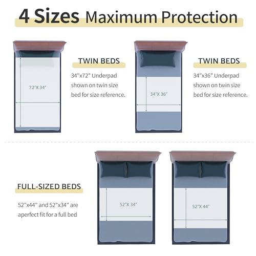 CoolShields Waterproof Bed Pads Incontinence Washable Reusable Bedwetting Mattress Protector Pad for Adults, Elderly and Pets 34'' x 52'' (1 Pack)