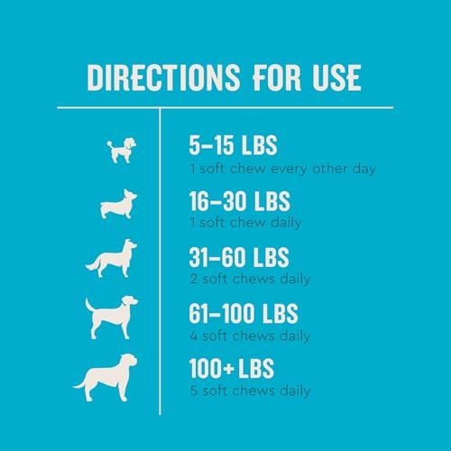 VetIQ Glucosamine Hip & Joint Supplement for Dogs, 180 Soft Chews, Joint Support Supplement with MSM and Krill, Dog Health Supplies Large & Small