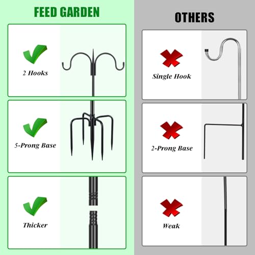 FEED GARDEN Heavy Duty Shepherds Hook 76" Double Hooks Adjustable (44/60/76") - Alloy Steel 5-Prong Base, 17lb Capacity - Easy Assembly Bird Feeder