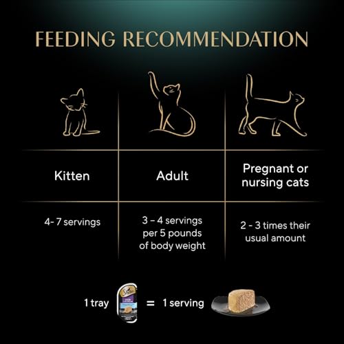 Sheba Perfect Portions Wet Cat Food Pate White Fish & Tuna Entree, 2.6 oz. Twin-Pack Trays, Cat Food Wet Recipe (24 Count, 48 Servings)