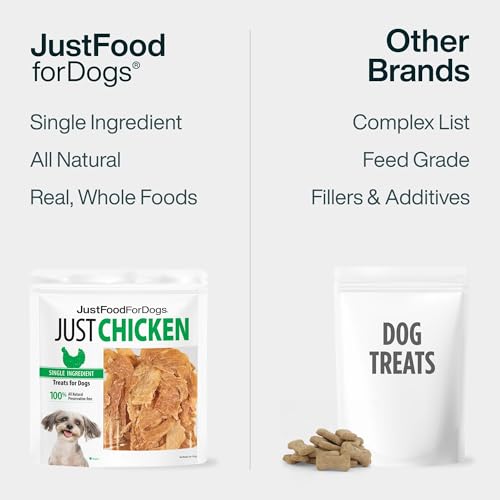 Just Food for Dogs Single Ingredient Healthy Dog Treats and Dog Snacks, Jerky Treats, Human Grade, Preservative and Grain Free, Rawhide Free Chews