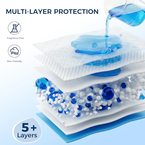 50 Pack Super Absorbent Disposable Bed Pads for Adult (30" x 36") - Ultra Thick Leakproof Chucks Underpads for Incontinence Adults, Seniors & Pets