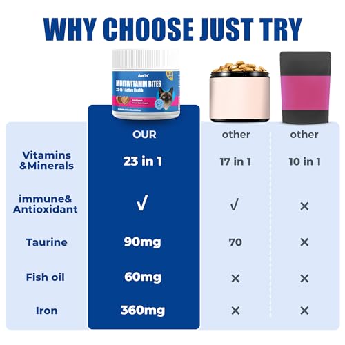 Just Try 23 in 1 Taurine for Cats Vitamins Treats with L-Lysine for Immune, Joint Support Skin & Coat & Heart Health - Multivitamin, HIV Omega 3