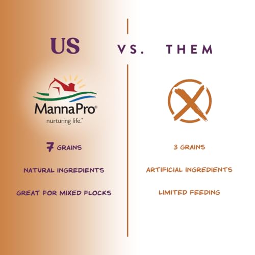 Manna Pro 7-Grain Ultimate Chicken Scratch – Non-GMO Scratch Grain Treat for Chickens, Hens and Other Birds – Natural Multigrain Blend for Poultry