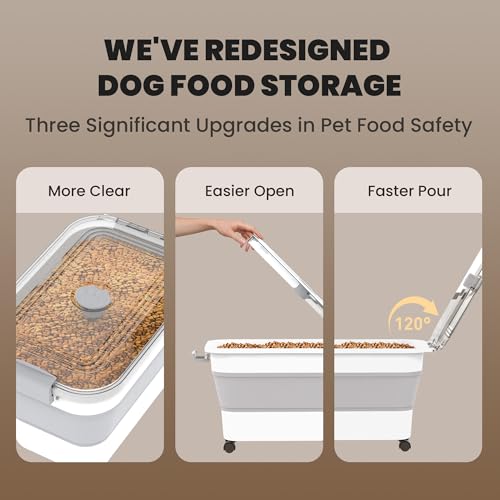20-23 Lbs Dog Food Storage Container, Collapsible Dog Food Container with Transparent Airtight Lid,Multifunctional Pet Food Storage Container for Dog