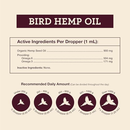 Organic Hemp Well Bird Hemp Oil – 2 Ounces. Parrot, Parakeet, Cockatiel and All Birds for Supporting Health, Feather Plucking, Destructive Behavior