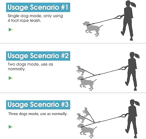 3 Dog Leash No Tangle, Heavy Duty Multiple Dog Lead Shock Absorbing Bungee with Padded Handle Removable Pet Traction Walking Rope for Medium Large