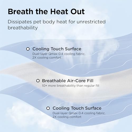 Bedsure Cooling Blanket for Small Dogs with Breathable Air-Core Fill Q-MAX>0.4 - Dog Cooling Mat Soft, Lightweight Pet Cat Throw Cold Blanket
