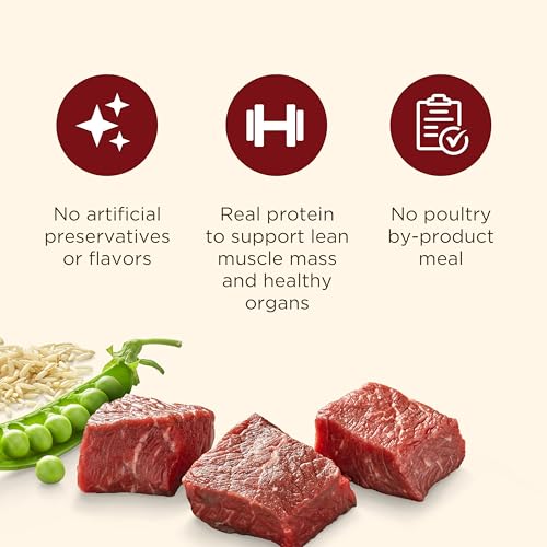 Nutrish Dry Dog Food, Real Beef, Pea & Brown Rice Recipe Whole Health Blend for Adult Dogs, 28 lb. Bag, Packaging May Vary (Rachael Ray)