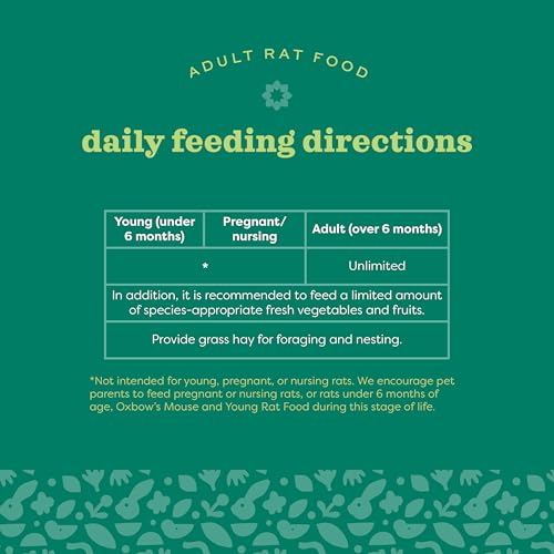 Oxbow Garden Select Adult Rat Food, Garden-Inspired Recipe for Adult Rats, Non-GMO, Vitamin & Mineral Rich Pet Food Pellets, Made in USA with Oxbow