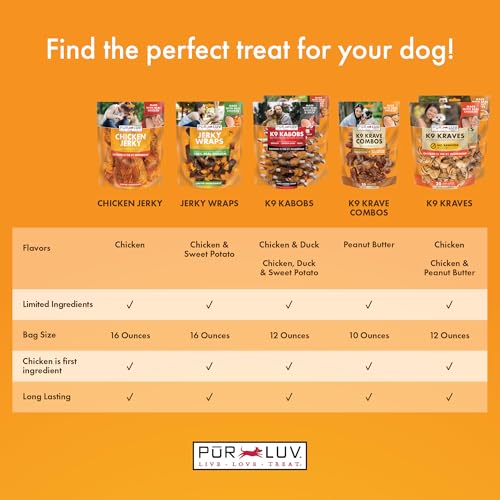 Pur Luv Chicken Wrapped Sweet Potato Dog Treats, Rawhide Free Jerky Wraps, Made with Real Chicken, 16 Oz, Healthy, Easily Digestible, Long Lasting