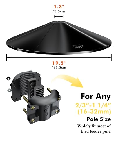 iBorn Squirrel Baffle for Bird Feeder Pole, 19.5” Oversized Squirrel Guard Defender, Bird Feeder for Outdoors Protector, Polycarbonate(PC), Pack of
