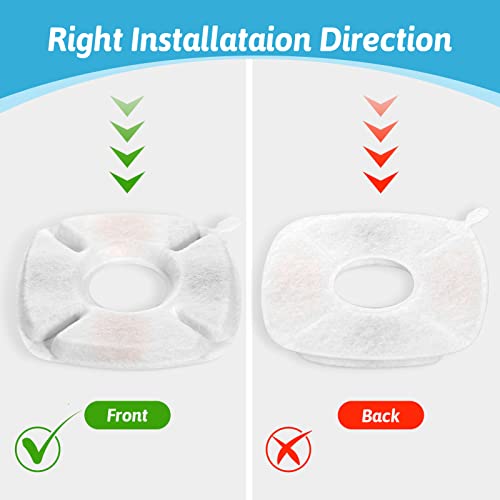 24 Pcs Cat Fountain Replacement Filters 12 Pack Cat Water Fountain Replacement Filters with 12 Pack Pre-Filter Sponges, Pet Fountain Filter Fit for