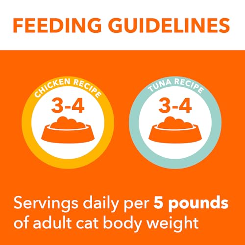 IAMS Perfect Portions Sensitive Digestion & Skin Wet Cat Food Pate, Healthy Adult Grain Free Pate, Chicken and Tuna Recipe, 2.6 oz. (24 Twin Packs)