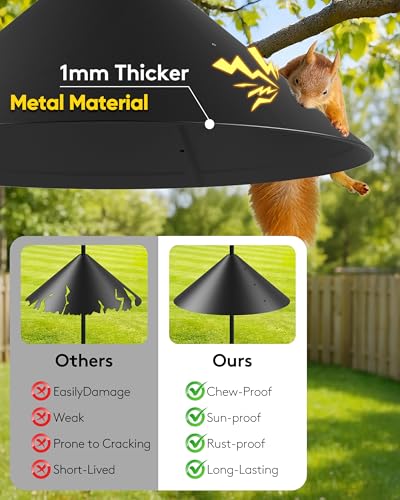19 Inch Metal Squirrel Baffle for Bird Feeder Pole, Squirrel Proof Bird Feeders for Outdoors Hanging Cover for Rain Guard, Rust Proof Chew Proof
