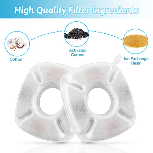 24 Pcs Cat Fountain Replacement Filters 12 Pack Cat Water Fountain Replacement Filters with 12 Pack Pre-Filter Sponges, Pet Fountain Filter Fit for