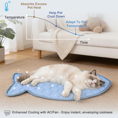 SZEE Cat Cooling Mat, Cooling Mat for Cats, with Ice Silk Fabric, Machine Washable, Fish-Shaped, for Bed, Sofa, Floor, Car Seat & Crate, with