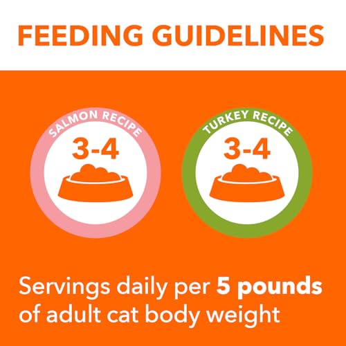IAMS Perfect Portions Indoor Adult Grain Free Wet Cat Food Pate, Turkey and Salmon Recipe, 2.6 oz. Twin-Pack Trays (12 Count, 24 Servings) (Pack of 2)