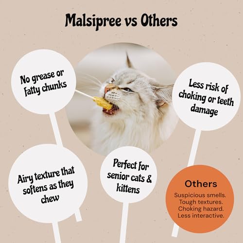 MalsiPree Cat Lollipop Treats - Interactive Cat Toy & Freeze Dried Cat Treats - Fun Suckers & Pops - Healthy Cat Birthday Treats, Cake Alternative
