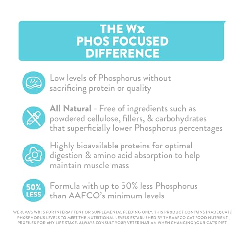 Weruva Wx Phos Focused, Lickable Cat Treats Variety Pack, 0.5oz Tube, Pack of 24