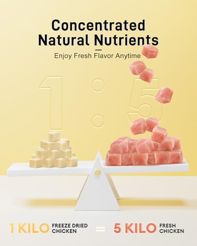 Freeze Dried Chicken Cats & Dogs Treats, 17.63 oz(1.1LB), High Protein Single Ingredient - No Additives | Grain Free | Training & Nutrition