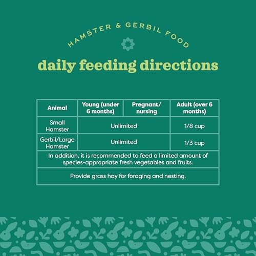 Oxbow Essentials Hamster and Gerbil Food – Complete Daily Diet with Vitamins & Minerals, High-Fiber Uniform Pellets for Balanced Nutrition