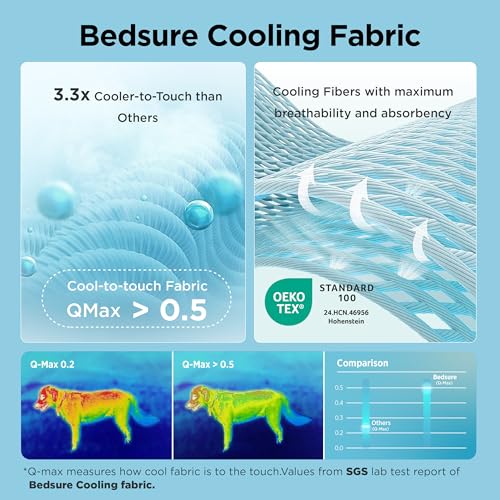 Bedsure Cooling Dog Mat Extra Large, Q-Max>0.5 XL Thin Breathable Cold Crate Pad for Pet, Portable Washable Kennel Bed for Summer Active Dog with