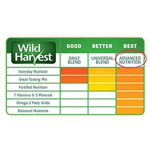 Wild Harvest Advanced Nutrition Diet Adult Rabbit 14 Pounds, Resealable Bag