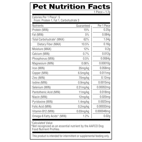 Milk-Bone Mini's Flavor Snacks Dog Treats, 35 Ounce Refill Packs (Pack of 2)