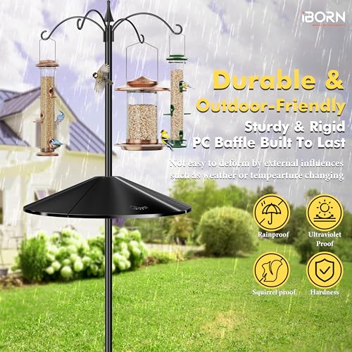iBorn Squirrel Baffle for Bird Feeder Pole, 19.5” Oversized Squirrel Guard Defender, Bird Feeder for Outdoors Protector, Polycarbonate(PC), Pack of