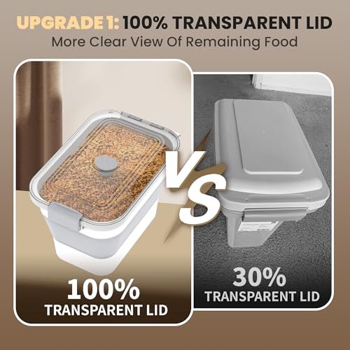 20-23 Lbs Dog Food Storage Container, Collapsible Dog Food Container with Transparent Airtight Lid,Multifunctional Pet Food Storage Container for Dog