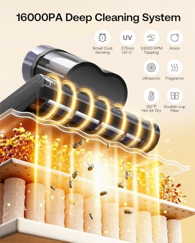 Mattress Vacuum Cleaner with 275nm UV-C Light & 149℉ Heat, 16Kpa Powerful Suction Bed Vacuum for Pet Hair & Dander, Smart Dust Sensor, Anion