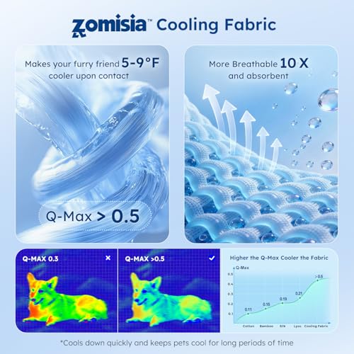 ZOMISIA Cooling Dog Bed for Crate, Q-Max>0.5 Cooling Mat with Removable Washable Cover, Orthopedic Egg Crate Foam Summer Pad for Extra Large Dogs