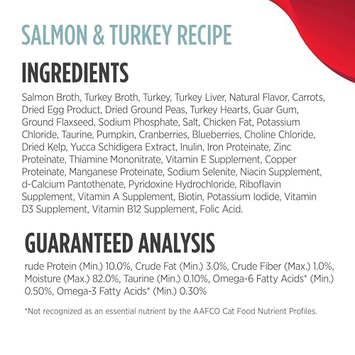 Nulo Variety Flavors Grain-Free Minced Wet Canned Cat Food, 3 Ounce (Pack of 12)