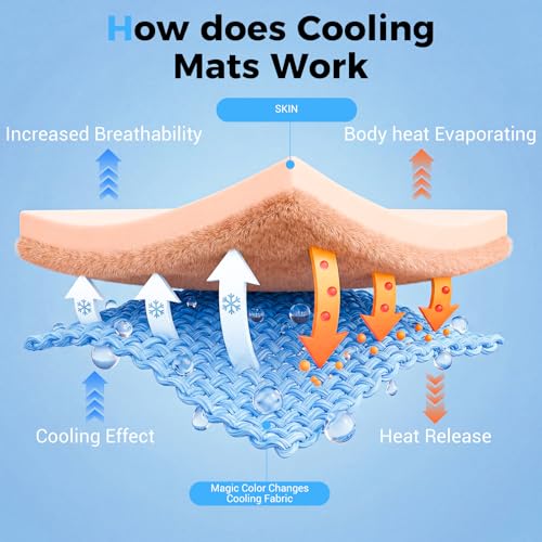 Dog Cooling Mat, Large Cooling Pad for Dogs Cats, Portable Self Cooling Dog Bed Cooling Blanket, 40" x 28" Washable Summer Pet Mat, Indoor Outdoor