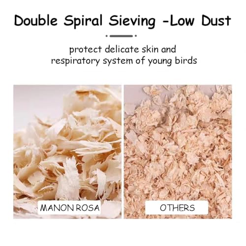 MANON ROSA Wood Shavings for Bird Bedding - Natural Aspen Soft Low-Dust & Odor-Control Nesting Material for Parakeets Parrots Rabbits Cockatiel for