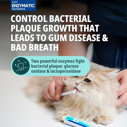 Virbac C.E.T.® Oral Hygiene Kit for Dogs | Poultry-flavor Toothpaste | Fingerbrush and Pet Toothbrush