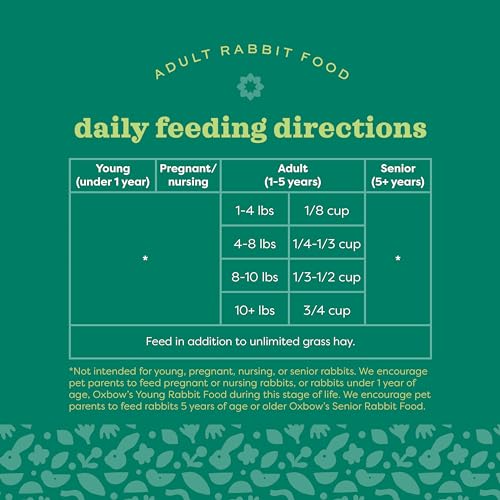Oxbow Essentials Rabbit Food, Adult, Made with Oxbow Timothy Hay for Rabbit, Pet Pellets with Vitamins & Minerals, Small Animal Pet Products, Bunny