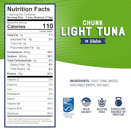 Bumble Bee Chunk Light Tuna In Water, 5 oz Cans (Pack of 24) - Wild Caught Skipjack Tuna - 23g Protein Per Serving - MSC Certified Sustainable