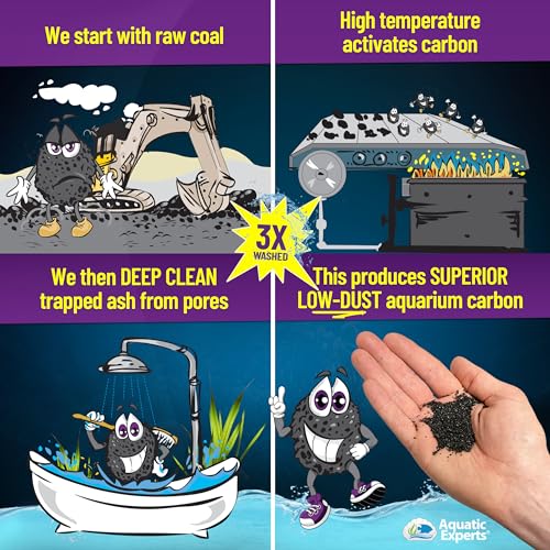 Premium Activated Carbon, Aquarium Carbon for Fish Tank Filter, Aquarium Filter Media, Granulated Charcoal for Fish Tanks, Activated Charcoal Bulk (3