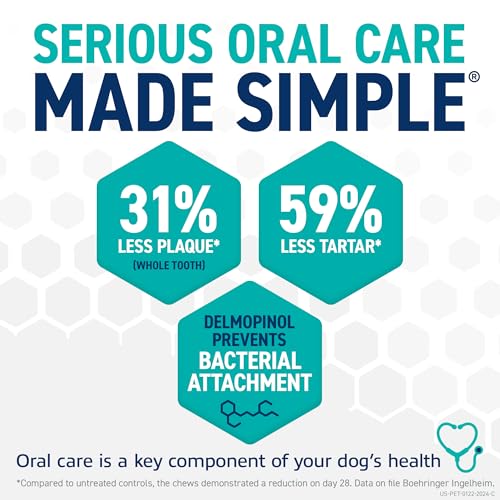 OraVet Dental Chews for Dogs, Oral Care and Hygiene Chews (Extra Small Dogs, 3.5-9 lbs.) Yellow Pouch, 30 Count