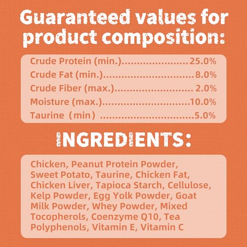 Just Try 16 OZ Taurine Treats with Coenzyme Q10 for Cats - Coq10 & Taurine for Cat to Support Feline Heart Health - Chicken Flavored Chews - Vitamins